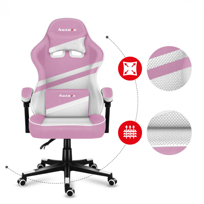 Materiales de la silla Huzaro Force 4.4 Rosa