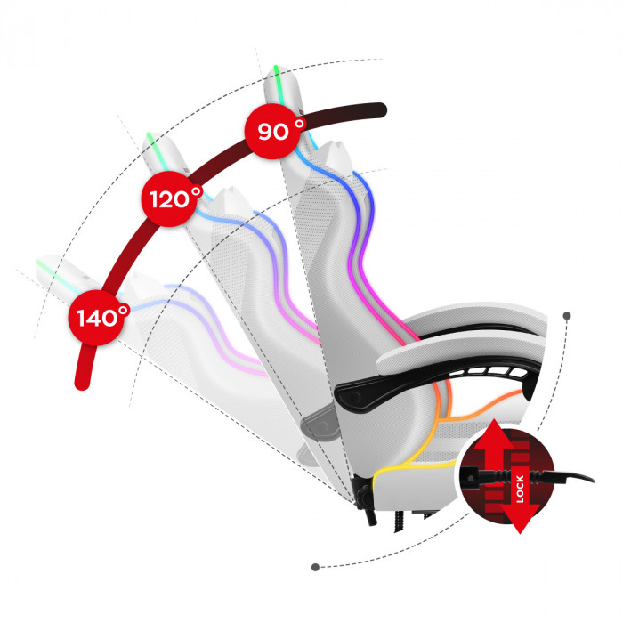 Cojín cervical para la silla Huzaro Force 4.7 Blanco RGB