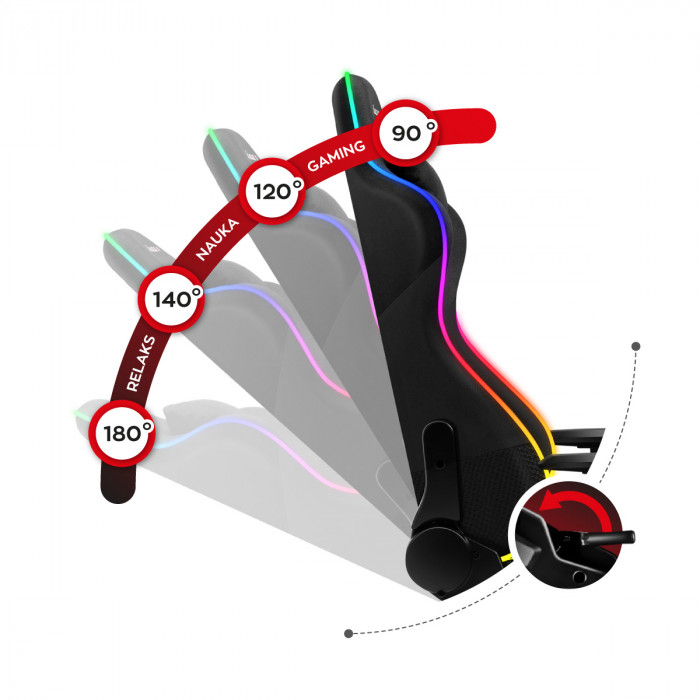 Mecanismo SideRest Force 6.3 RGB Led