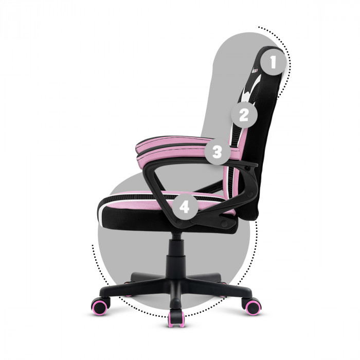 Lado izquierdo de la silla Huzaro Ranger 1.0 Rosa