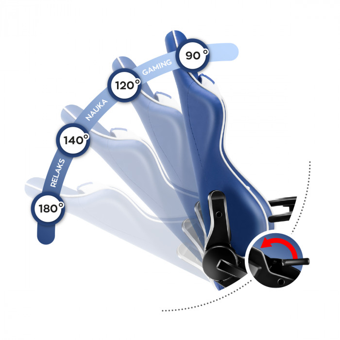 El elegante mecanismo de inclinación en SeatRest 6.0 Azul