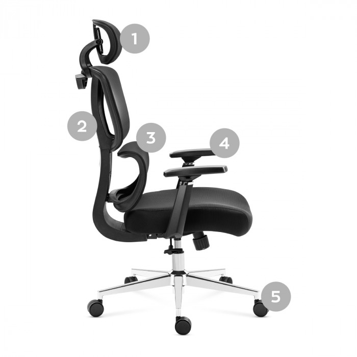 Piezas del asiento Expert 4.6