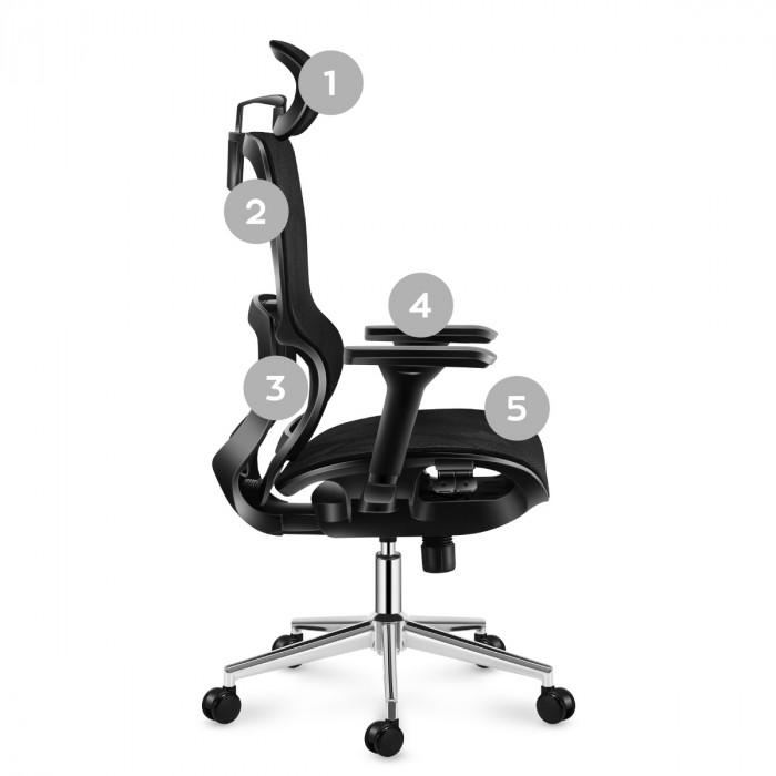 Lado derecho del asiento Expert 6.2 Negro