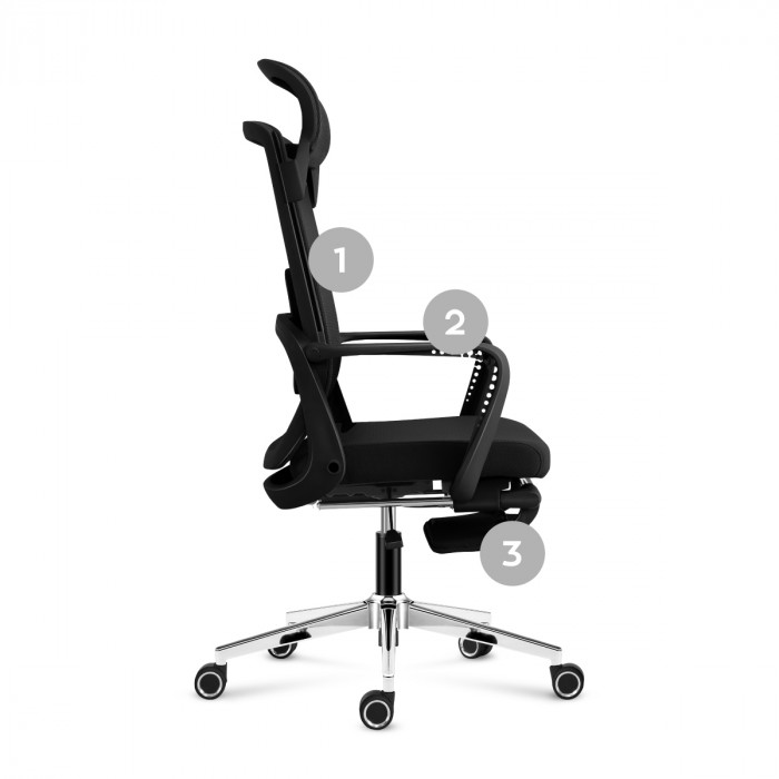 Piezas del asiento Manager 3.6