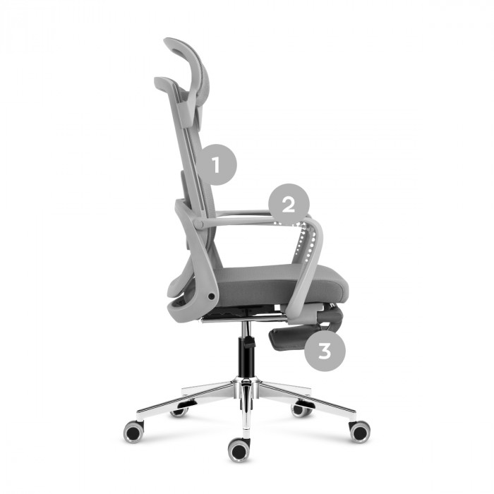 Piezas del asiento Manager 3.6