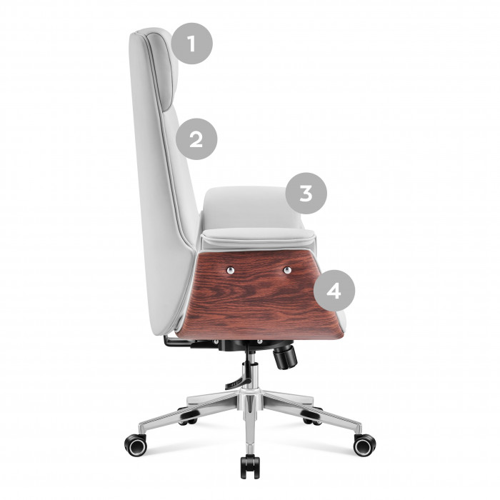 Lado derecho del Boss 8.2 Blanco
