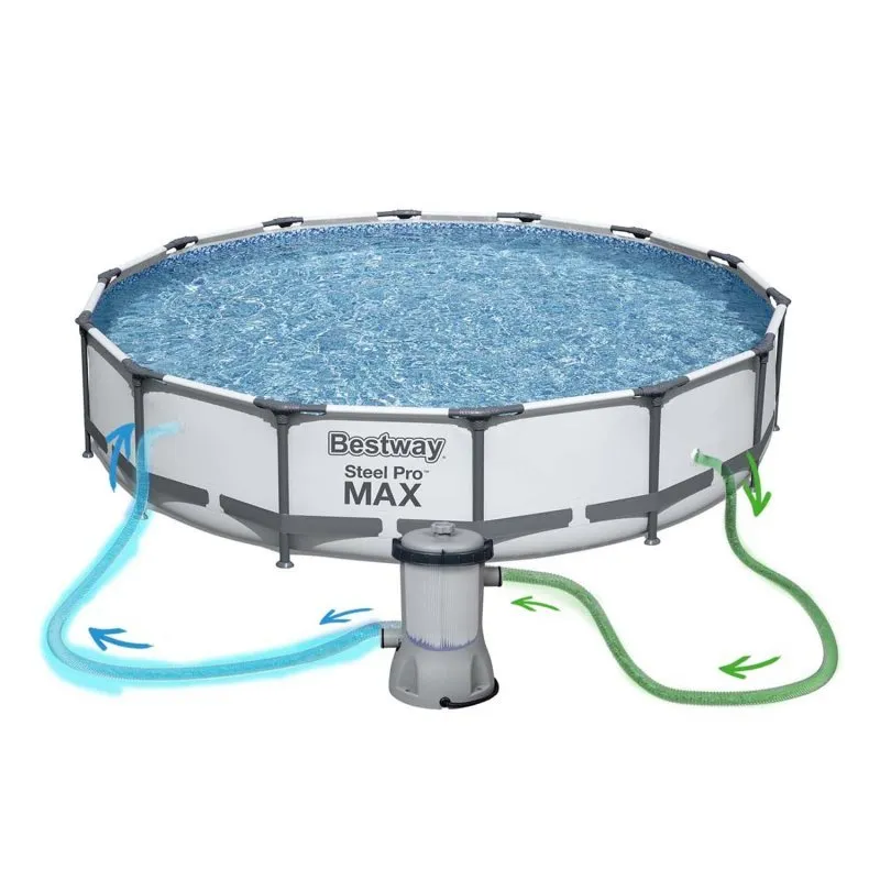 Juego de piscina de jardín Desmontable de 427 x 84 cm 17en1 Bestway 56595.