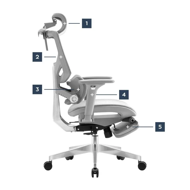 Silla gaming ergonómica Expert 8.7 gris Mesh 14
