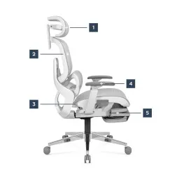 Mark Adler Expert 9.3 Gris Silla Gaming Ergonómica 16