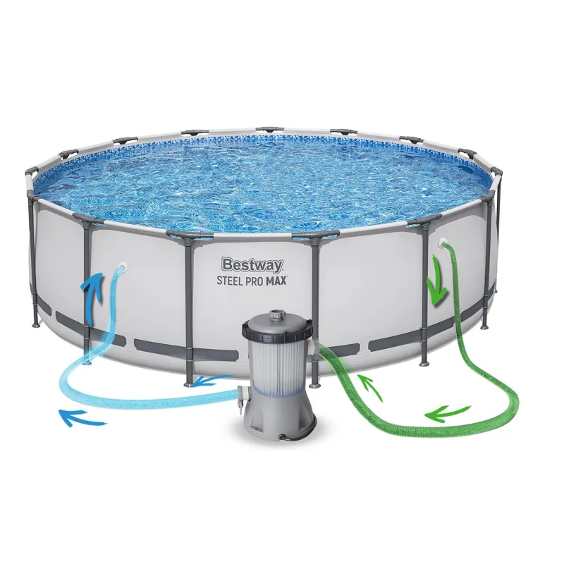Piscina de jardín 457 x 122 cm, perfecta para fiestas de verano y reuniones familiares
