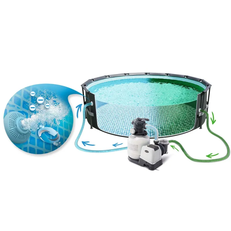 Piscina de jardín 610 x 122 cm, perfecta para niños y adultos