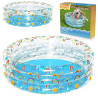 Piscinas hinchables