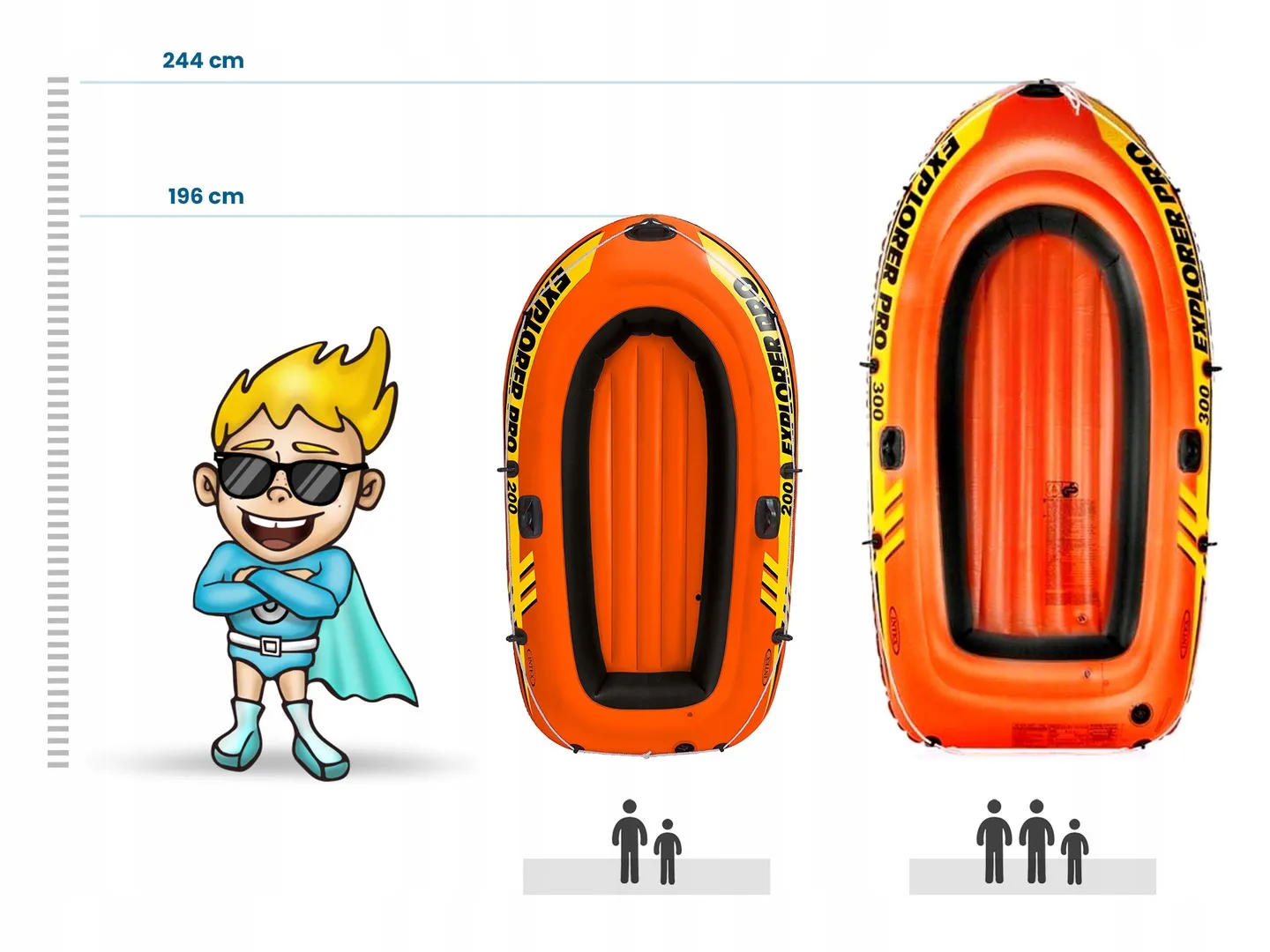 Intex Explorer PRO 200 Bote Hinchable 196 x 102 x 33 cm 58356 - 5