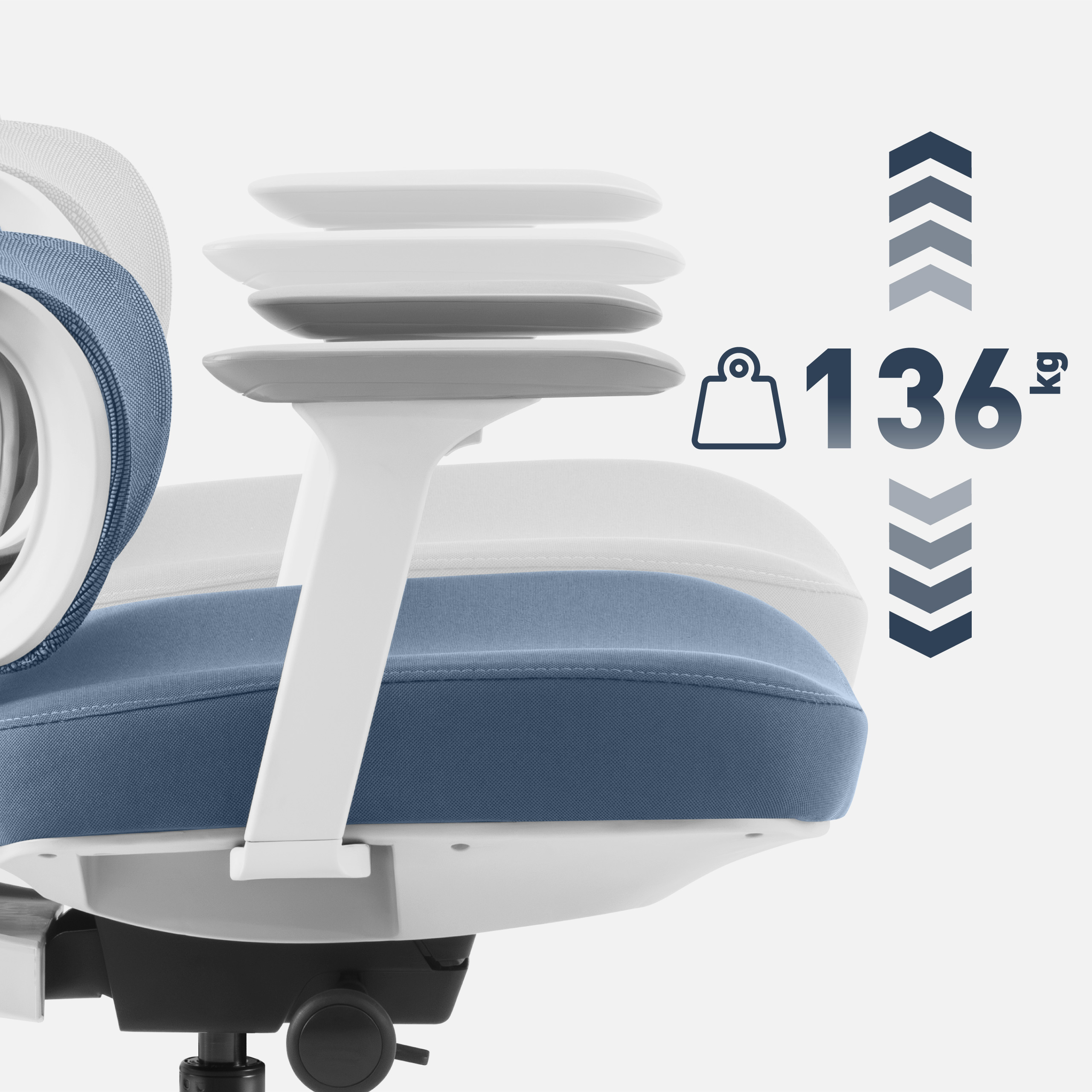 Capacidad de carga Visioner